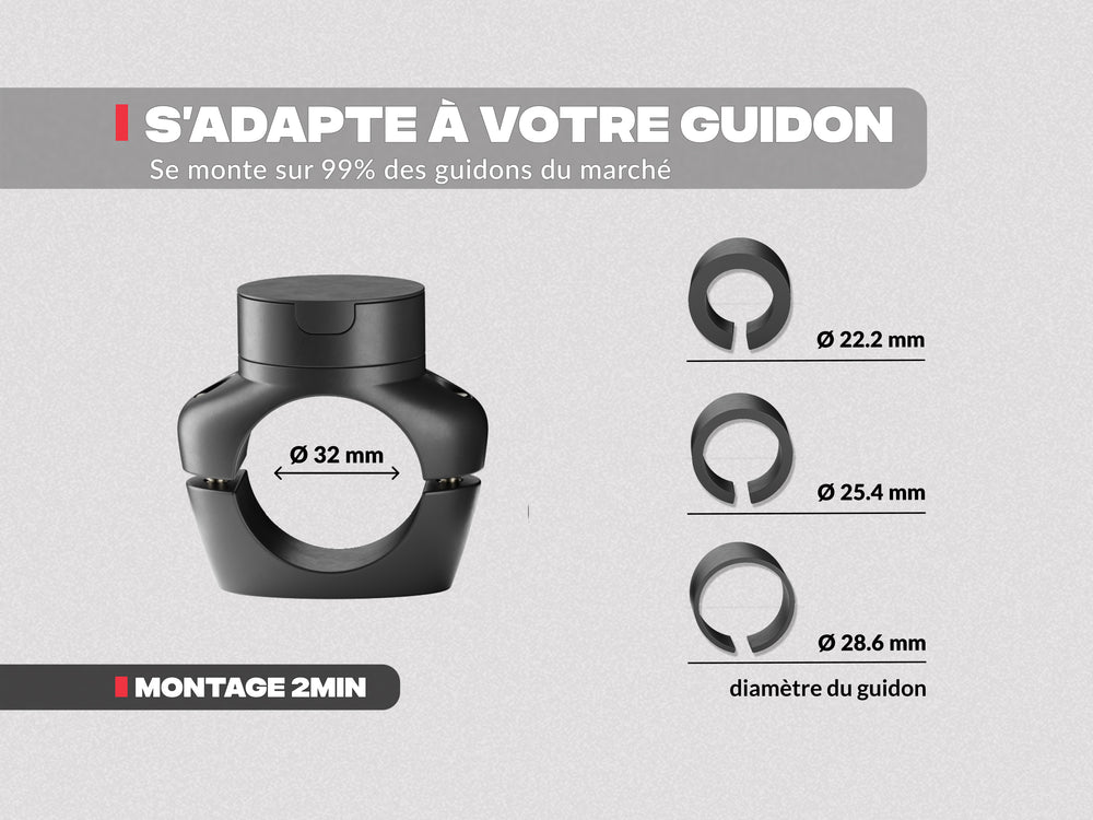 PRO Fahrrad-Telefonhalterung