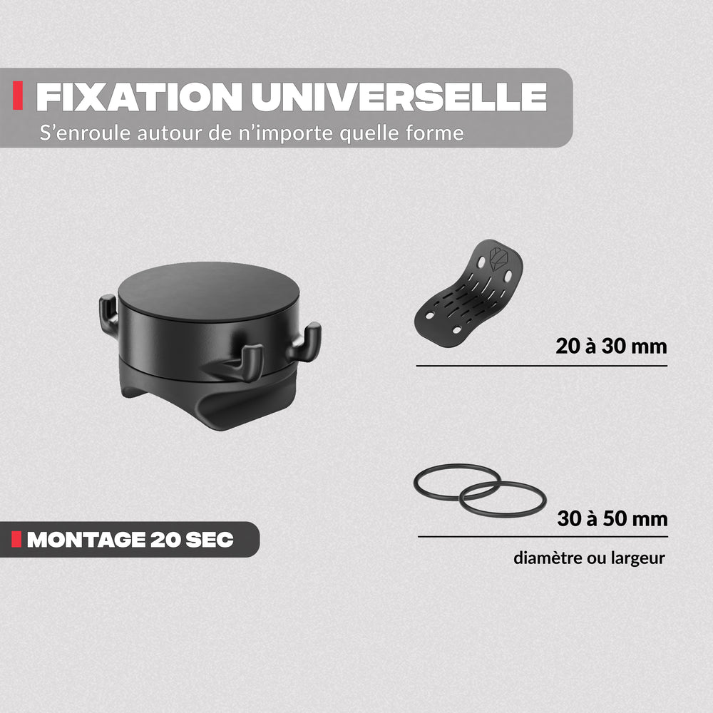 Motorrad-Smartphone-Halterung