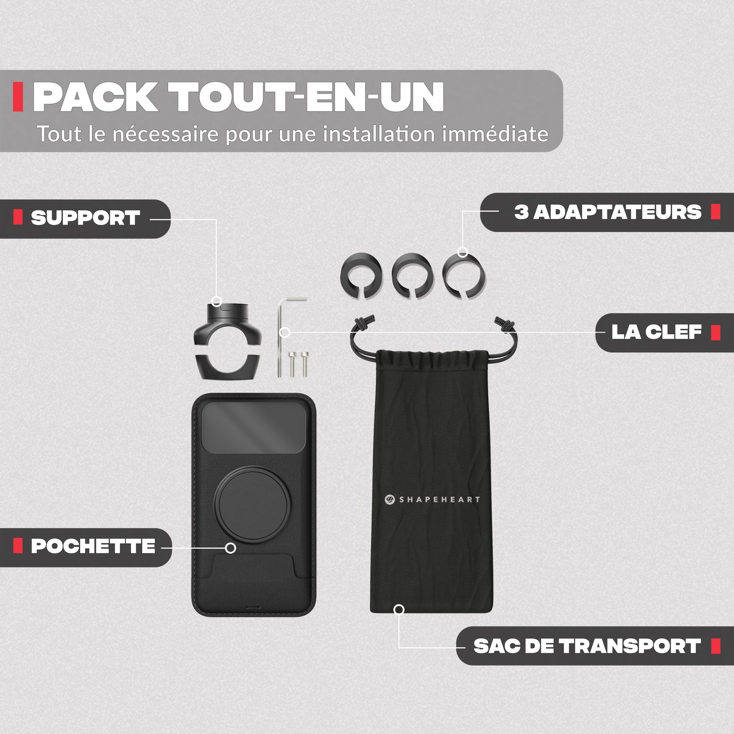 Packungsinhalt – Motorrad-Telefonhalterung PRO Shapeheart