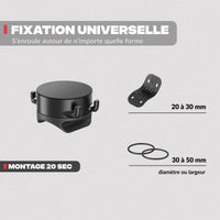Motorrad-Smartphone-Halterung
