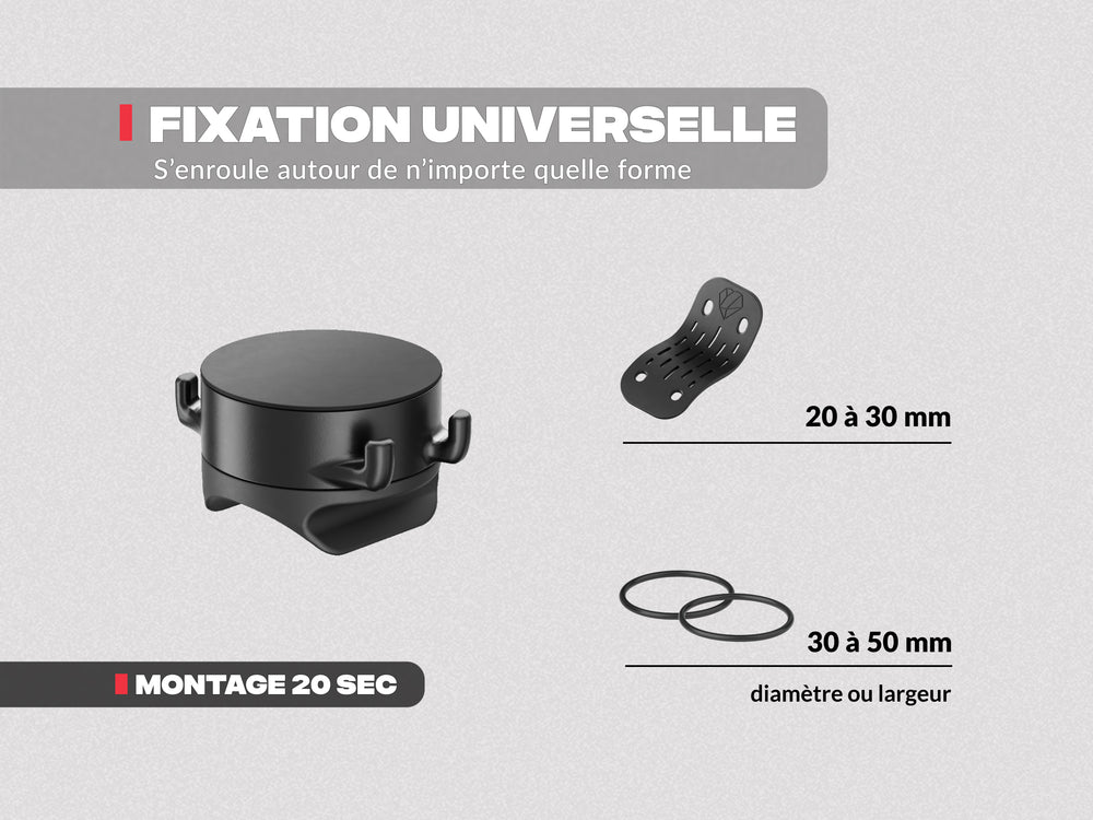 Handyhalterung für Motorrad