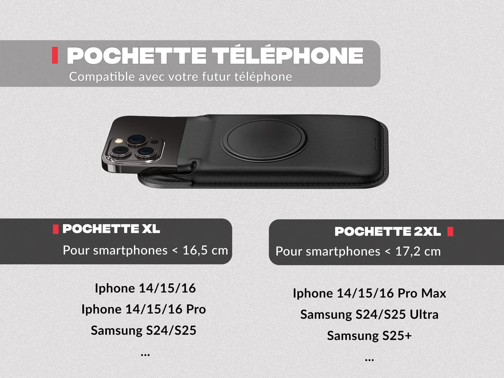 Handyhalterung für Motorrad