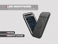 Handyhalterung für Fahrrad